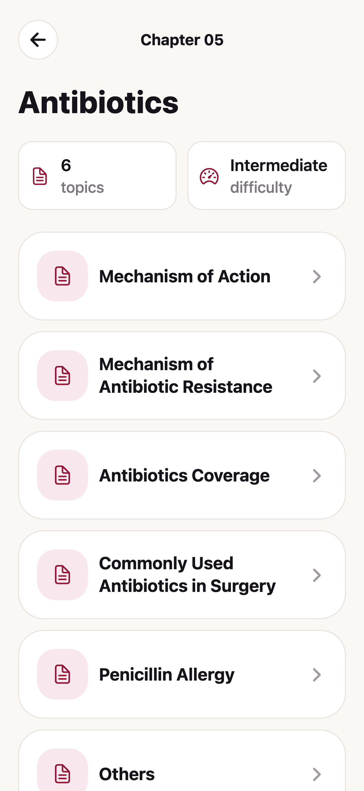 M and M chapter screen showing topics in the Antibiotics chapter